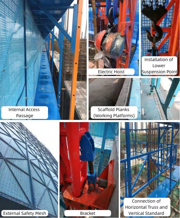 Key Components of self climbing system-gowe